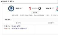 '첼시 VS 리버풀' 팽팽한 경기, '이바노비치 결승골'로 첼시 1-0 승