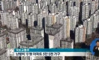난방비 0원 아파트 전수조사, 5만 5천여 가구 달해…계량기 고의 훼손까지