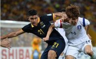 아시안컵 결승, 포스테코글루 호주 감독 "한국은 단체로서 매우 좋은 팀"