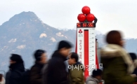 [포토]마감 하루 앞둔 사랑의 온도탑