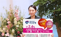 부산은행, 최고 2.4% 정기예금 한정판매 