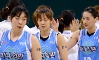 [포토]신지현, '다음번엔 반드시 이길거에요'