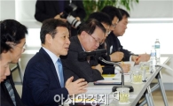 [포토]윤장현 광주시장, 광주도시공사 업무 청취