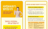 국민銀, 고객정보보호 위해 모든 서식서 주민번호란 삭제키로