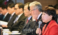 [포토]발언하는 나선화 문화재청장