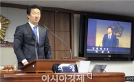 순천시의회, 제191회 임시회 개회