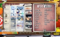 김민준 냉장고 공개…민트젤리·송로버섯꿀 희귀 식재료 가득