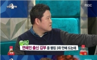 '라디오 스타' FNC 한성호 대표, 재력 알아보니…"어마어마하네"