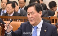 최경환 "해외자원개발, 정권과 상관없어…실패 확정 이르다"