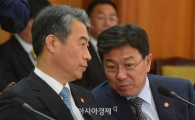 [포토]이야기 나누는 정종섭 장관-윤상직 장관 