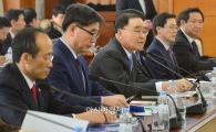 [포토]마지막 국가정책조정회의 주재하는 정홍원 국무총리 