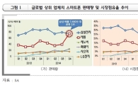 스마트폰 치열한 1위 경쟁…3위 싸움도 피터진다