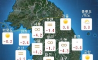 오늘의 날씨…"전국 대체로 맑은 가운데 큰 일교차 주의"