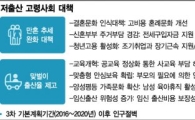 인구절벽 골든타임…저출산 대책은 "결혼 좀 하세요"
