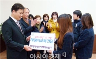 투게더광산어룡동위원회, 부자(夫子)가정 학생에 교복 전달