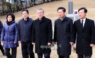 [포토]참배하는 문재인 신임 당대표와 최고위원들