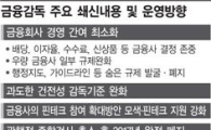[금감원 감독방향]경영자율 주지만 금융질서 위반땐 CEO 해임