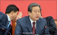 김무성 "김영란법이 줄 혁명적 변화, 국민들에 알렸어야"