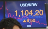 [포토]원·달러 환율 1100원선 회복 