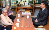 [포토]설 앞두고 평화의 우리집 찾은 정종섭 행자부 장관 