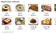 설 음식 칼로리 "나물 등 저칼로리 음식부터 드세요"