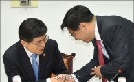 [포토]인사하는 황교안·주형환
