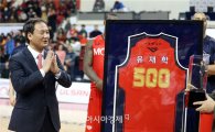 유재학, 사상 첫 감독 500승…모비스 선두 수성