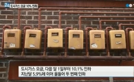 도시가스 요금, 3월부터 10％ 인하한다…얼마나 내리나보니 