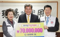 대구은행, 적십자사 회비 7000만원 전달 