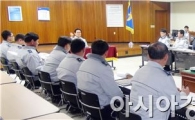함평경찰, 치안종합성과 향상 보고회 개최