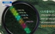 스피루리나, '미세먼지' 잡아주는 슈퍼푸드… 효능 살펴보니 '대박'