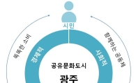 광주시, ‘공유문화도시’를 도시브랜드로 육성