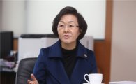 [인터뷰]신연희 강남구청장 “현대차 한전부지 개발 적극 지원”
