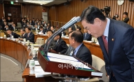 [포토]고개숙인 최경환 부총리