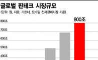 [핀테크골든타임]중국 IT 괴물들, 한국 '전자지갑' 턴다