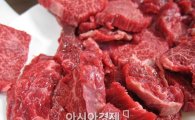 “고기 먹어야 장수”…日 의학박사 7가지 이유 제시