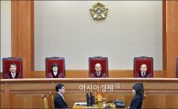 헌재 뉴스, ‘통진당 해산’이 ‘대통령 탄핵’ 2배