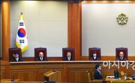 [포토]헌법재판소, 간통죄 폐지 결정