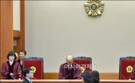 [포토]헌법재판소, 간통죄 폐지 결정