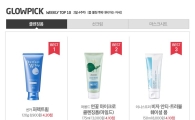 미세먼지, 황사, 자외선… 봄철 피부 불청객에 대비하려면?
