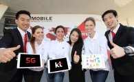 [포토]KT "MWC, '5G를 통한 삶의 혁신' 기대하세요"