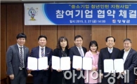 영광군, 2015년 중소기업 청년인턴 지원사업 협약 체결