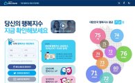 MG손보, '행복지수 확인 캠페인' 경품 증정
