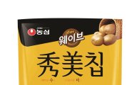 농심, '수미칩 허니머스타드' 스낵시장 1위 등극