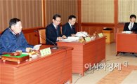 함평군, 농업·농촌 및 식품산업정책심의회 개최