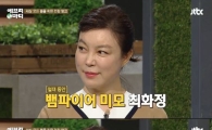 최화정 뱀파이어설.."30년 외모 변천사" 충격이네