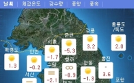 [날씨]주말 완연한 봄날씨…낮 기온 14도까지 올라