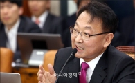 [포토]답변하는 유일호 후보자