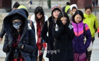 [포토]'춥다 추워'