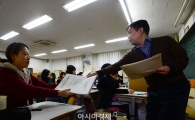 [포토]2015학년도 첫 전국연합학력평가 